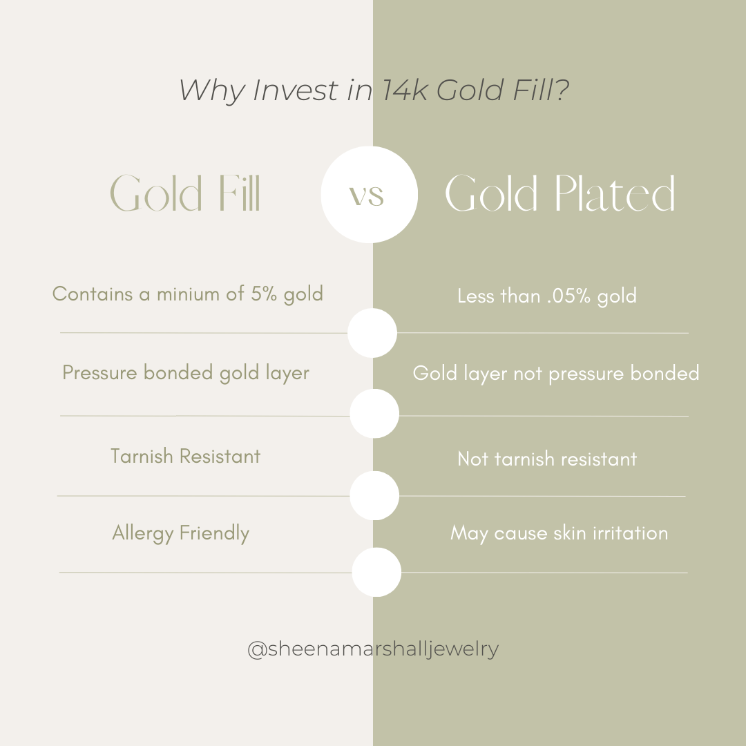 Grit Pearl Necklace | Gold Fill